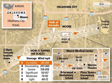 Oklahoma City Moore tornado